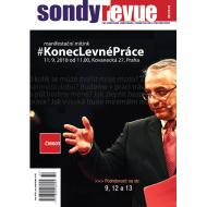 Revue Sondy