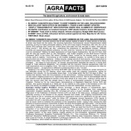 Agra Facts